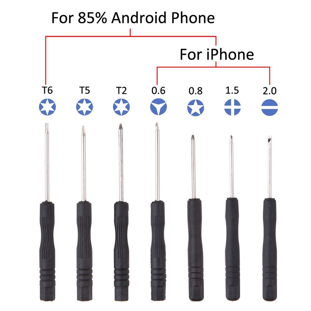 Juego de Herramientas de Repar - Tools Xiaomi reseña y precio