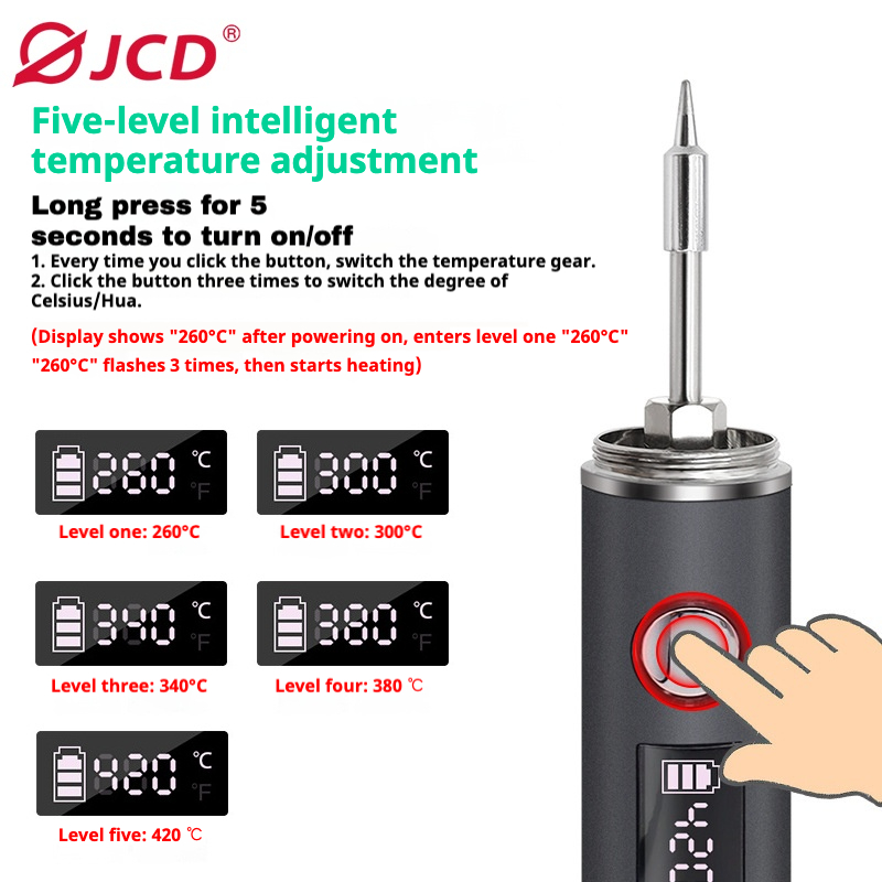 Soldador USB Tipo-C, 5 Velocid - Tools For Electronic Workshop reseña y precio